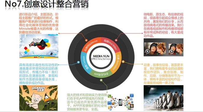 社区云媒 基层治理的数字化沟通新范式——以上海云媒网络科技实践为例